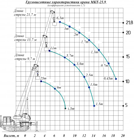 ks-5671-scheme